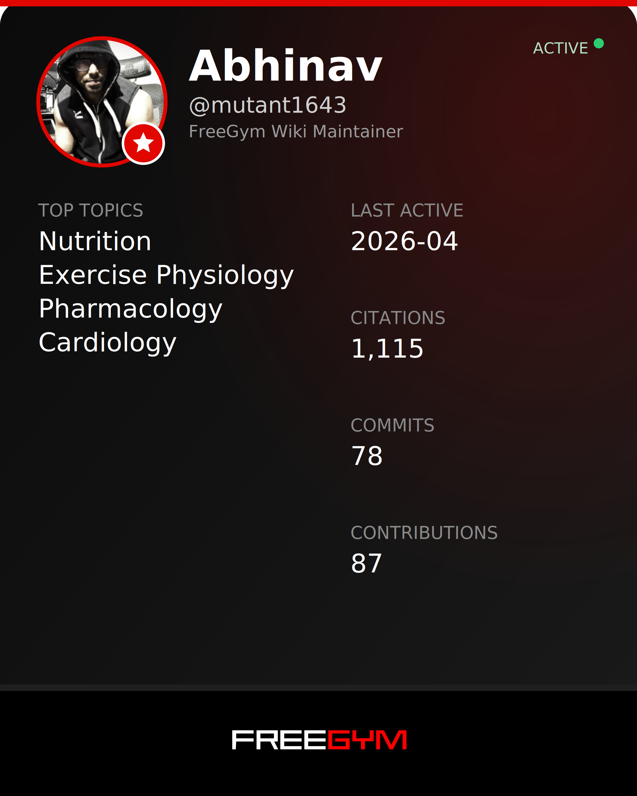 Abhinav card preview